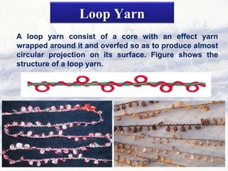 Loop Yarn
A loop yarn consist of a core with an effect yarn
wrapped around it and overfed so as to produce almost
circular projection on its surface. Figure shows the
structure of a loop yarn.
 
