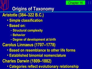 Origins of Taxonomy Aristotle (384–322 B.C.) Simple classification Based on: Structural complexity Behavior Degree of development at birth Carolus Linnaeus (1707–1778) Based on resemblance to other life forms Established binomial nomenclature Charles Darwin (1809–1882) Categories reflect evolutionary relationship 