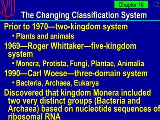 The Changing Classification System Prior to 1970—two-kingdom system Plants and animals 1969—Roger Whittaker—five-kingdom system Monera, Protista, Fungi, Plantae, Animalia 1990—Carl Woese—three-domain system Bacteria, Archaea, Eukarya Discovered that kingdom Monera included two very distinct groups (Bacteria and Archaea) based on nucleotide sequences of ribosomal RNA 