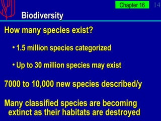 Biodiversity How many species exist? 1.5 million species categorized Up to 30 million species may exist 7000 to 10,000 new species described/y Many classified species are becoming extinct as their habitats are destroyed 