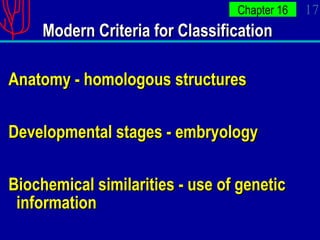 Modern Criteria for Classification Anatomy - homologous structures Developmental stages - embryology Biochemical similarities - use of genetic information 