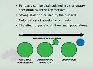 • Peripatry can be distinguished from allopatry
speciation by three key features.
• Strong selection caused by the dispersal
• Colonisation of novel environments
• The effect of genetic drift on small populations.
 