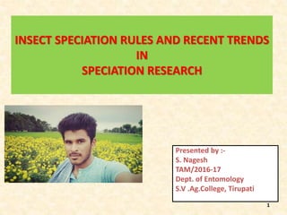 INSECT SPECIATION RULES AND RECENT TRENDS
IN
SPECIATION RESEARCH
Presented by :-
S. Nagesh
TAM/2016-17
Dept. of Entomology
S.V .Ag.College, Tirupati
1
 
