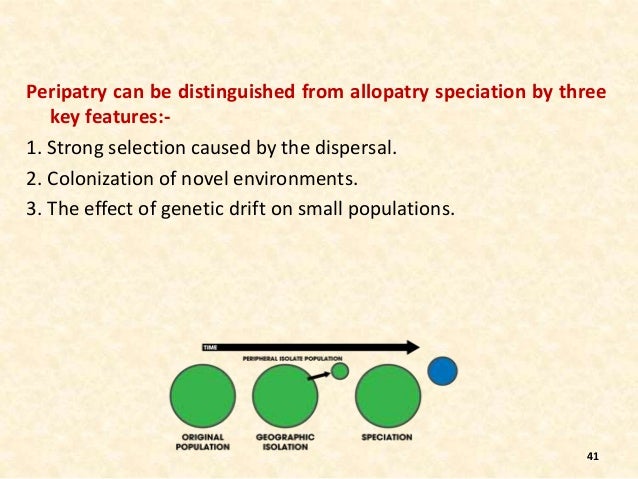 Best Ever Ppt On Speciation By Nagesh Sadili