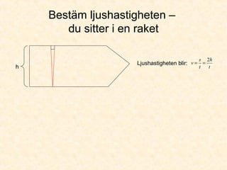 Bestäm ljushastigheten –
du sitter i en raket
Ljushastigheten blir:
t
h
t
s
v
2
==
h
 