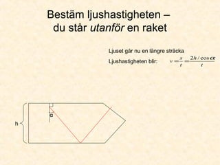 h
α
Ljushastigheten blir:
t
h
t
s
v
αcos/2
==
Ljuset går nu en längre sträcka
Bestäm ljushastigheten –
du står utanför en raket
 