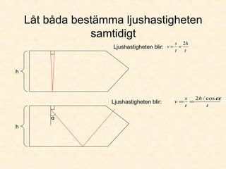 Låt båda bestämma ljushastigheten
samtidigt
h
α
Ljushastigheten blir:
t
h
t
s
v
αcos/2
==
Ljushastigheten blir:
t
h
t
s
v
2
==
h
 