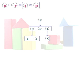 R LX R
2
1
3
4
5
6 7
 