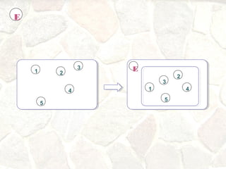 E
1 2
3
5
E
1
2
3
4
5
4
 