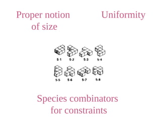 Proper notion
of size
Uniformity
Species combinators
for constraints
 