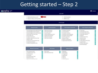 Getting started – Step 2
 