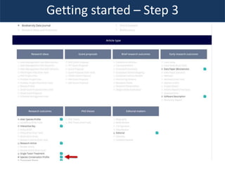 Getting started – Step 3
 