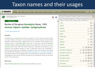 Taxon names and their usages
 
