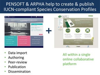 • Data import
• Authoring
• Peer-review
• Publication
• Dissemination
+
Next-Gen taxonomy requires Next-Gen publishing
All within a single
online collaborative
platform
PENSOFT & ARPHA help to create & publish
IUCN-compliant Species Conservation Profiles
 