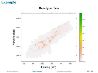 Hierarchichal species distributions model and Maxent | PDF