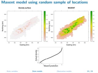 Hierarchichal species distributions model and Maxent | PDF