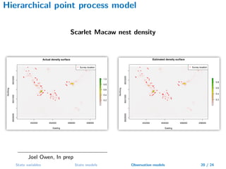 Hierarchichal species distributions model and Maxent | PDF
