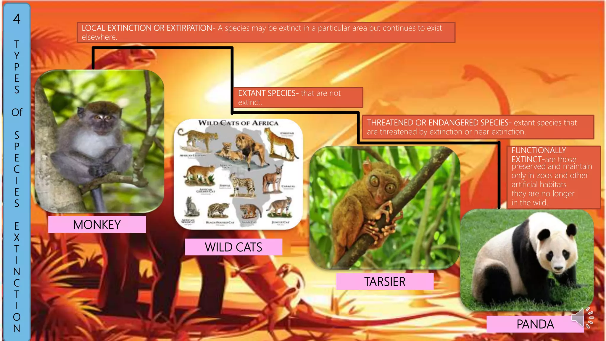 Species extinction | PPTX