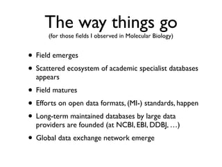 The way things go
(for those ﬁelds I observed in Molecular Biology)
• Field emerges
• Scattered ecosystem of academic specialist databases
appears
• Field matures
• Efforts on open data formats, (MI-) standards, happen
• Long-term maintained databases by large data
providers are founded (at NCBI, EBI, DDBJ, …)
• Global data exchange network emerge
 