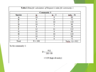 Species Richness and Evenness power point presentation of microbiology ...