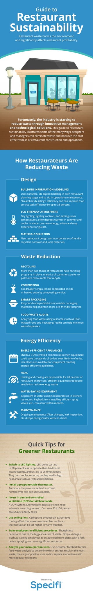 How Restaurateurs Are
Reducing Waste
• Switch to LED lighting. LED bulbs cost up
to 80 percent less to operate than traditional
incandescents, and last up to 25 times longer.
They burn cooler, reducing cooling load in high
heat areas such as restaurant kitchens.
• Install a programmable thermostat.
Automatic temperature setbacks remove
human error and can save a bundle.
• Invest in demand-controlled
ventilation (DCV) for kitchen hoods.
A DCV system automatically adjusts kitchen hood
exhausts according to need. Can save 30 to 50 percent
on exhaust energy costs.
• Use ceiling fans. Ceiling fans produce an evaporative
cooling effect that makes warm air feel cooler so
thermostat can be set higher in warm weather.
• Train employees in efficient procedures. Thoughtless
behavior is one of the biggest causes of waste. Simple changes
(such as training employees to scrape food from plates with a fork
before spraying) can save significant resources.
• Analyze your menu/portion sizes. Use customer feedback forms/
food waste analysis to determine which entrees result in the most
waste, then adjust portion sizes and/or replace menu items with
more popular selections.
Guide to
Restaurant
Sustainability
Waste Reduction
RECYCLING
More than two-thirds of restaurants have recycling
programs in place; majority of customers prefer to
patronize restaurants that recycle.
COMPOSTING
Food/paper scraps can be composted on site
or hauled away by composting service.
SMART PACKAGING
Recycled/biodegradable/compostable packaging
materials help maintain more eco-friendly footprint.
FOOD WASTE AUDITS
Analyzing food waste using resources such as EPA’s
Wasted Food and Packaging Toolkit can help minimize
waste/expenses.
Presented by
Design
BUILDING INFORMATION MODELING
Uses software, 3D digital modeling in both restaurant
planning stage and to aid in operations/maintenance.
Streamlines building’s efficiency and can improve food
service task efficiency by up to 35 percent.
ECO-FRIENDLY ATMOSPHERE
Day lighting, lighting controls, and setting room
temperatures a few degrees warmer in summer and
cooler in winter can save energy, enhance dining
experience for guests.
MATERIALS SELECTION
New restaurant design can incorporate eco-friendly
recycled, nontoxic and local materials.
Energy Efficiency
ENERGY-EFFICIENT APPLIANCES
ENERGY STAR certified commercial kitchen equipment
could save thousands of dollars over lifetime of units.
Incentives are available for equipment meeting
energy-efficiency guidelines.
HVAC
Heating and cooling are responsible for 28 percent of
restaurant energy use. Efficient equipment/adequate
ventilation reduce energy waste.
WATER-SAVING EQUIPMENT
83 percent of water used in restaurants is in kitchen/
restrooms. Payback from installing efficient spray
valves, etc., can occur within months.
MAINTENANCE
Ongoing maintenance (filter changes, leak inspection,
etc.) keeps energy/water waste in check.
Quick Tips for
Greener Restaurants
Restaurant waste harms the environment,
and significantly affects restaurant profitability.
Fortunately, the industry is starting to
reduce waste through innovative management
and technological solutions. This guide to restaurant
sustainability illustrates some of the many ways designers
and managers can eliminate waste and improve the cost
effectiveness of restaurant construction and operations.
 