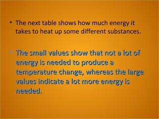 • The next table shows how much energy it
takes to heat up some different substances.
• The small values show that not a lot ofThe small values show that not a lot of
energy is needed to produce aenergy is needed to produce a
temperature change, whereas the largetemperature change, whereas the large
values indicate a lot more energy isvalues indicate a lot more energy is
needed.needed.
 