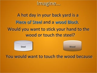 Imagine…Imagine…
A hot day in your back yard is aA hot day in your back yard is a
Piece of SteelPiece of Steel and aand a wood Blockwood Block..
Would you want to stick your hand to theWould you want to stick your hand to the
wood or touch the steel?wood or touch the steel?
SteelSteelSteelSteel WoodWood
You would want to touch the wood becauseYou would want to touch the wood because
 