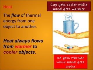 Heat
The flow of thermal
energy from one
object to another.
Heat always flows
from warmer to
cooler objects.
Ice gets warmer
while hand gets
cooler
Cup gets cooler while
hand gets warmer
 