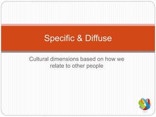 Cultural dimensions based on how we
relate to other people
Specific & Diffuse
 