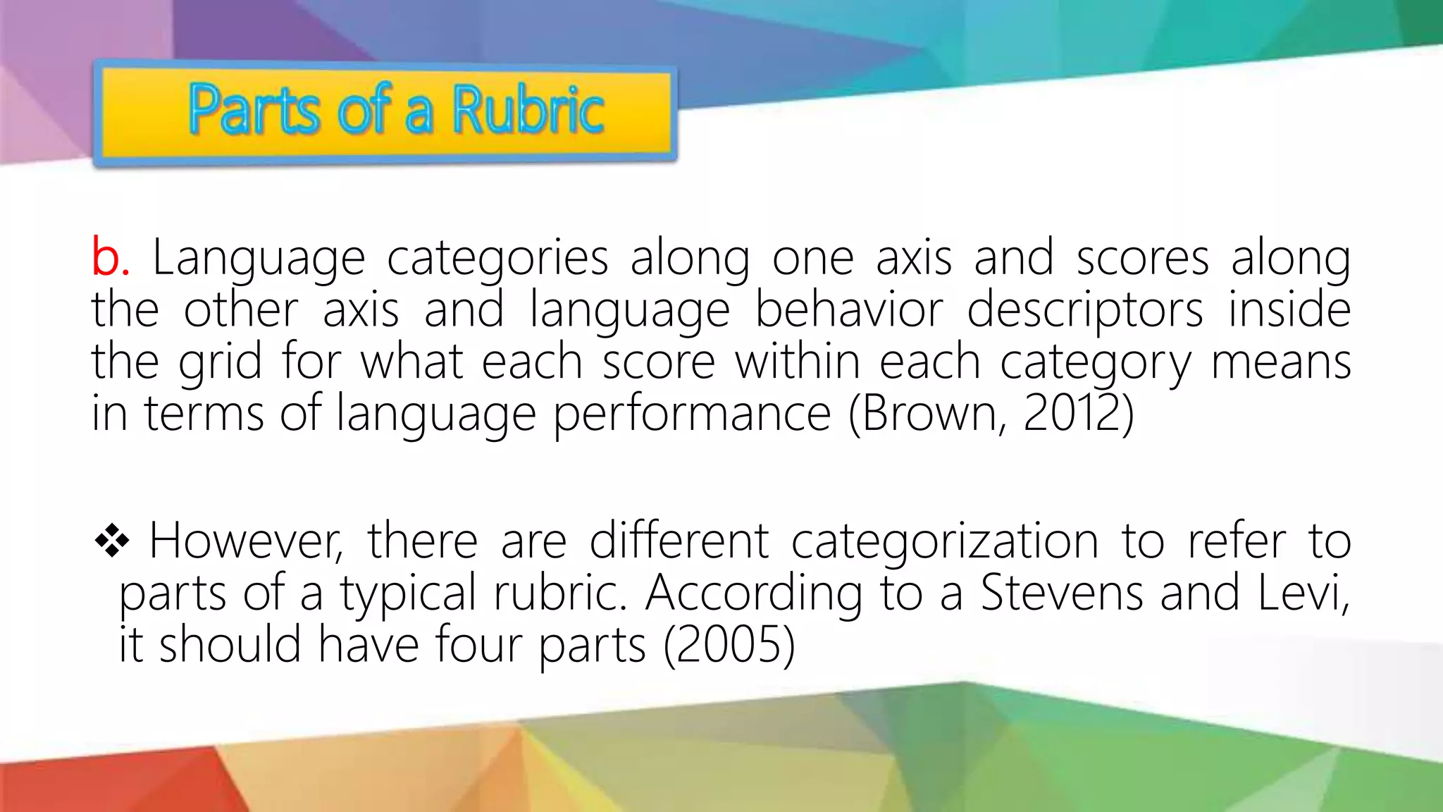 b. Language categories along one axis and scores along
the other axis and language behavior descriptors inside
the grid for what each score within each category means
in terms of language performance (Brown, 2012)
 However, there are different categorization to refer to
parts of a typical rubric. According to a Stevens and Levi,
it should have four parts (2005)
 