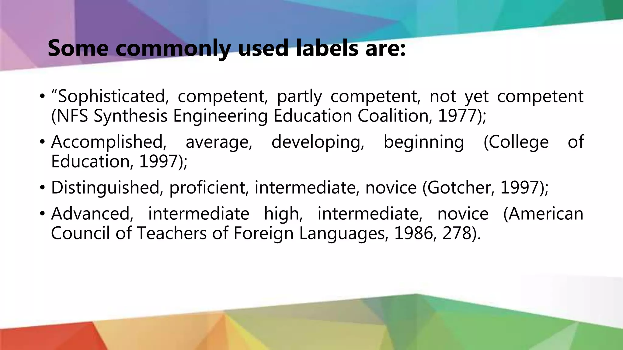 • “Sophisticated, competent, partly competent, not yet competent
(NFS Synthesis Engineering Education Coalition, 1977);
• Accomplished, average, developing, beginning (College of
Education, 1997);
• Distinguished, proficient, intermediate, novice (Gotcher, 1997);
• Advanced, intermediate high, intermediate, novice (American
Council of Teachers of Foreign Languages, 1986, 278).
Some commonly used labels are:
 