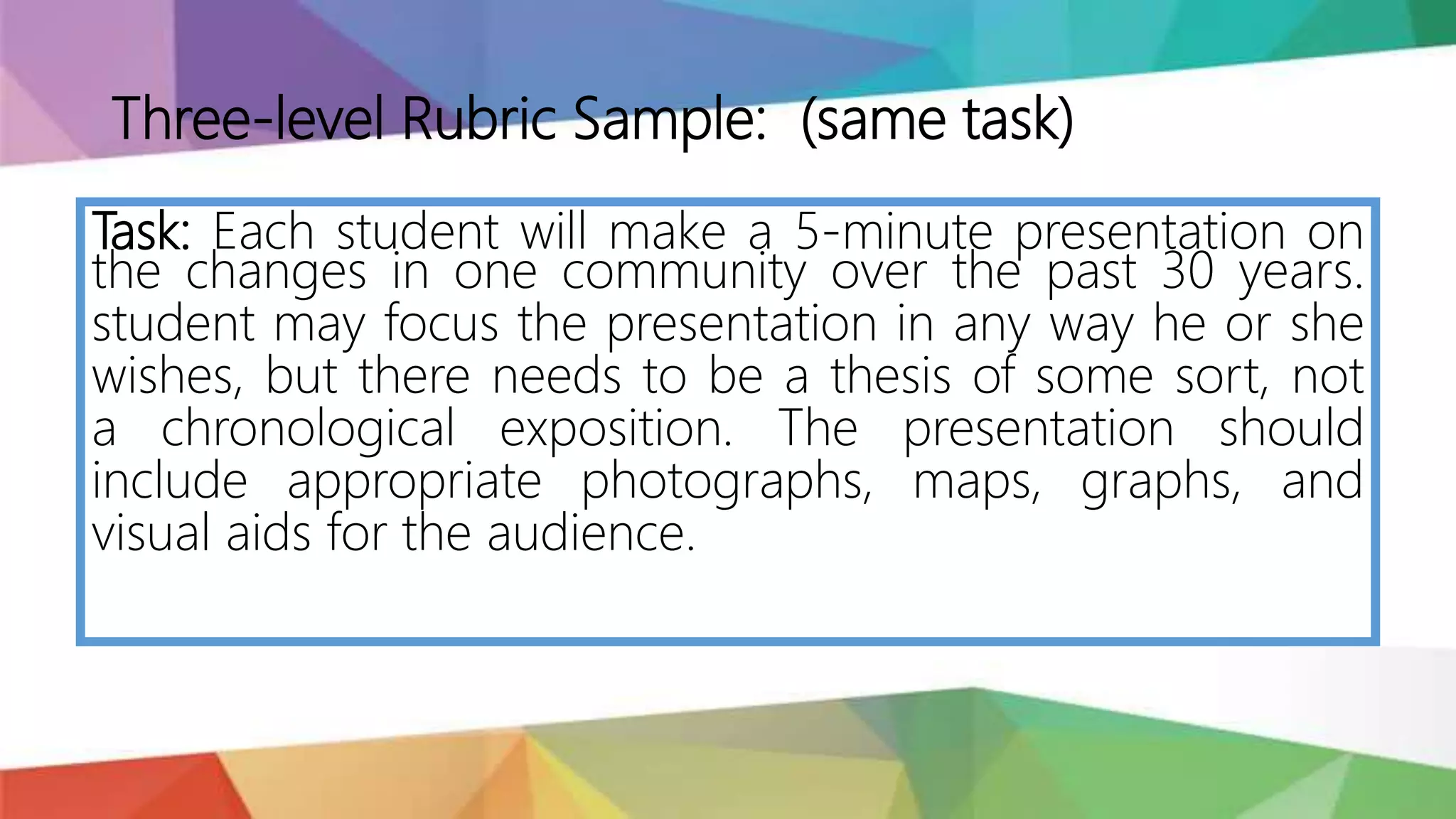 Task: Each student will make a 5-minute presentation on
the changes in one community over the past 30 years.
student may focus the presentation in any way he or she
wishes, but there needs to be a thesis of some sort, not
a chronological exposition. The presentation should
include appropriate photographs, maps, graphs, and
visual aids for the audience.
Three-level Rubric Sample: (same task)
 