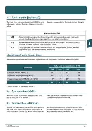 Computer Science A Level Specification | PDF
