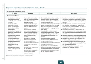 Computer Science A Level Specification | PDF