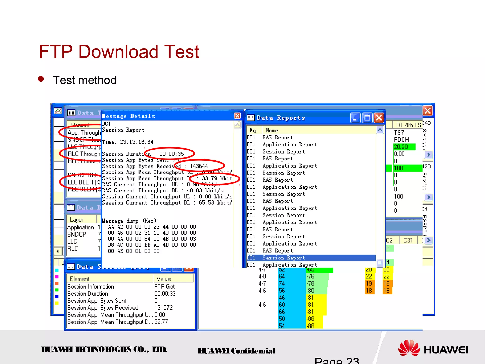 HUAWEITECHNOLOGIES CO., LTD. HUAWEIConfidential
FTP Download Test
 Test method
 