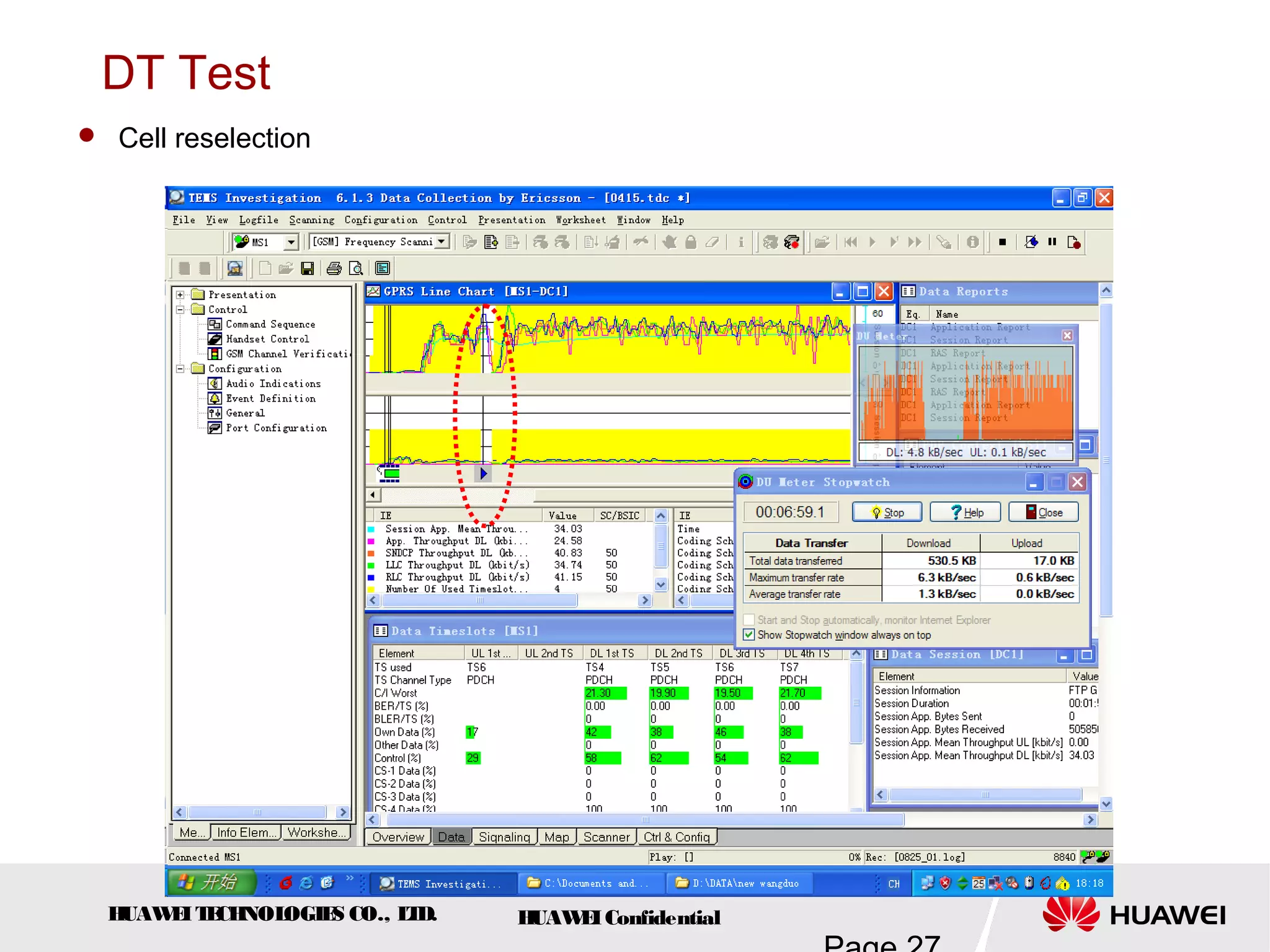 HUAWEITECHNOLOGIES CO., LTD. HUAWEIConfidential
DT Test
 Cell reselection
 