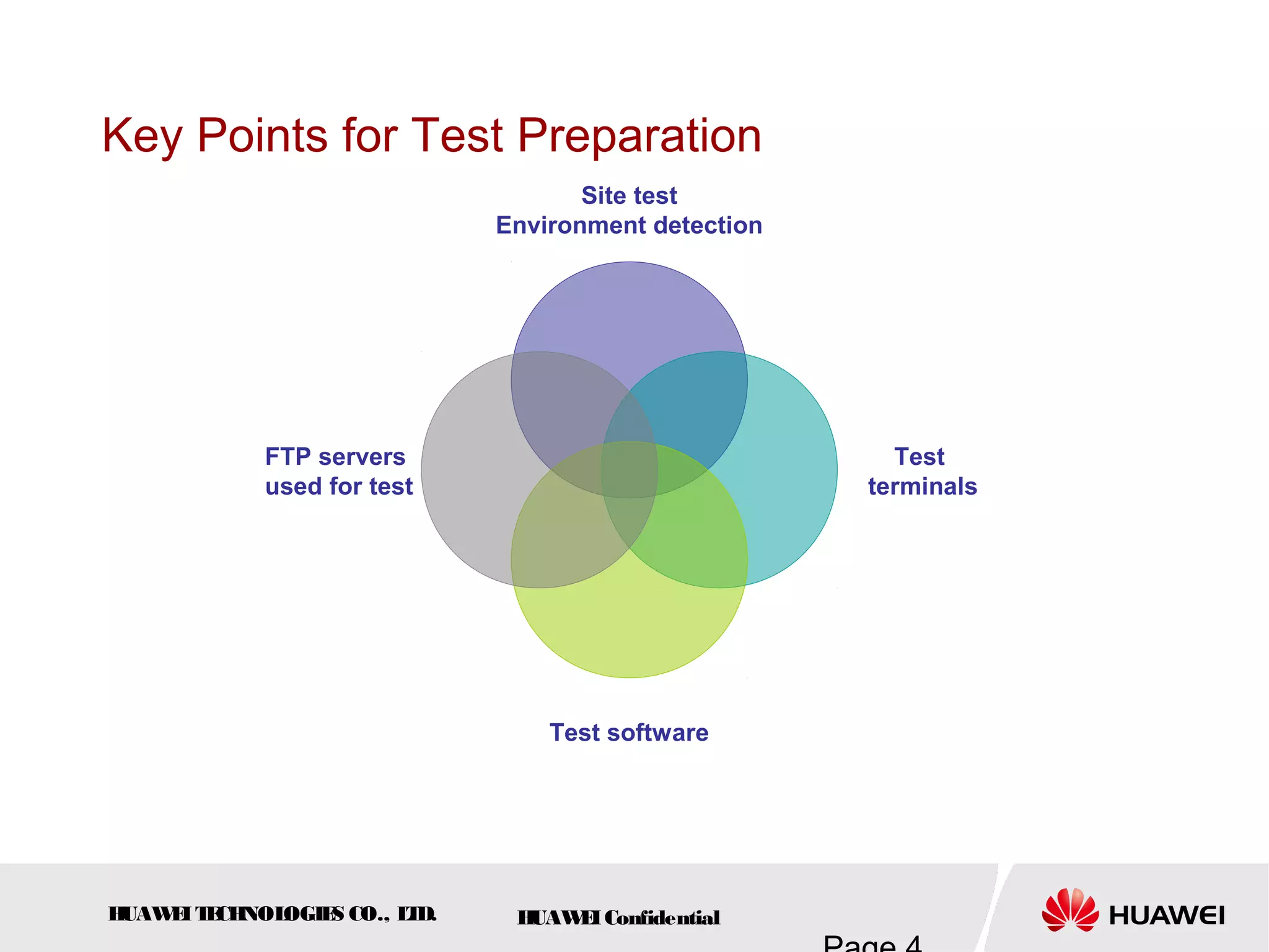 HUAWEITECHNOLOGIES CO., LTD. HUAWEIConfidential
Key Points for Test Preparation
Site test
Environment detection
Test
terminals
Test software
FTP servers
used for test
 
