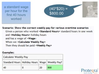 (40*$20) = $800.00a standard wage per hour for the first 40 hours worked