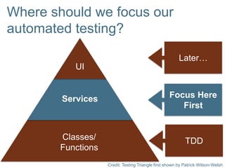 Where should we focus our automated testing?Later…Focus Here FirstUIServicesTDDClasses/FunctionsCredit: Testing Triangle first shown by Patrick Wilson-Welsh