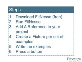 Steps:Download FitNesse (free)Run FitNesseAdd A Reference to your projectCreate a Fixture per set of examplesWrite the examplesPress a button