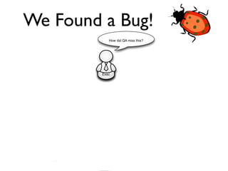 Traditional Flow

                 Build


Speciﬁcation                 Test
                                    Deploy

               Tests Cases
 