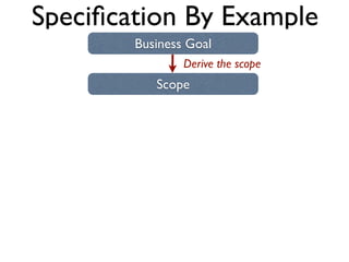 Agile Testing Quadrants
 