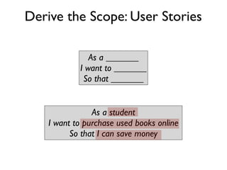 Derive the Scope: Story Mapping




Source: http://availagility.co.uk/wp-content/uploads/2008/10/user-story-mapping.png
 