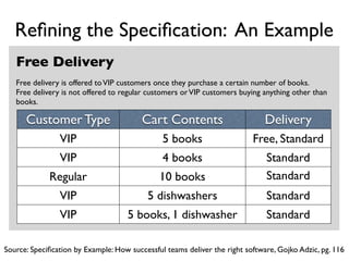 Reﬁning the Speciﬁcation
“Speciﬁcations with examples are acceptance tests”
                                     Gojko Adzic


• Be precise and make sure spec is testable
• Avoid “scripts” and “ﬂows”
• Focus on business functionality not design
 