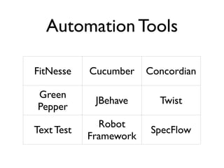 Automating Examples

• Start small
• Select important examples for automation
• Plan up-front to automate
• Be prepared to go slower at the start
• Treat automation code as a ﬁrst class citizen
• Avoid record and playback
 