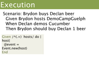 System Under Test
 class Event
  attr_reader :perks

  def initialize(host) @host = host; @perks = [] end

  def add(presenter)
   @perks.push Perk.new(@host, presenter, 1, "beer")
  end
 end

 class Perk
  attr_reader :buyer, :receiver, :quantity, :item

  def initialize(buyer, receiver, quantity, item)
   @buyer = buyer; @receiver = receiver
   @quantity = quantity; @item = item
  end
 end
 