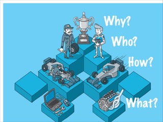 Specification by Example | PDF