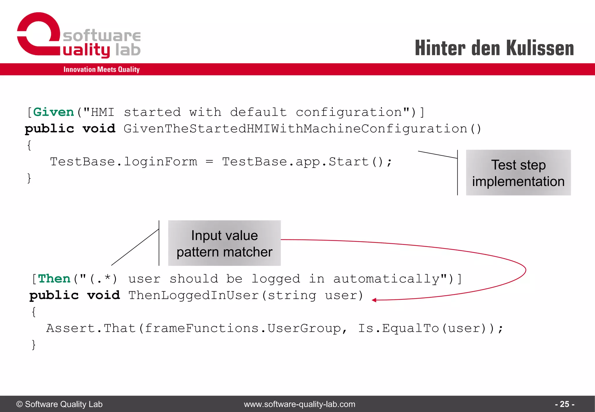 © Software Quality Lab www.software-quality-lab.com
Hinter den Kulissen
- 25 -
[Given("HMI started with default configuration")]
public void GivenTheStartedHMIWithMachineConfiguration()
{
TestBase.loginForm = TestBase.app.Start();
}
[Then("(.*) user should be logged in automatically")]
public void ThenLoggedInUser(string user)
{
Assert.That(frameFunctions.UserGroup, Is.EqualTo(user));
}
Test step
implementation
Input value
pattern matcher
 