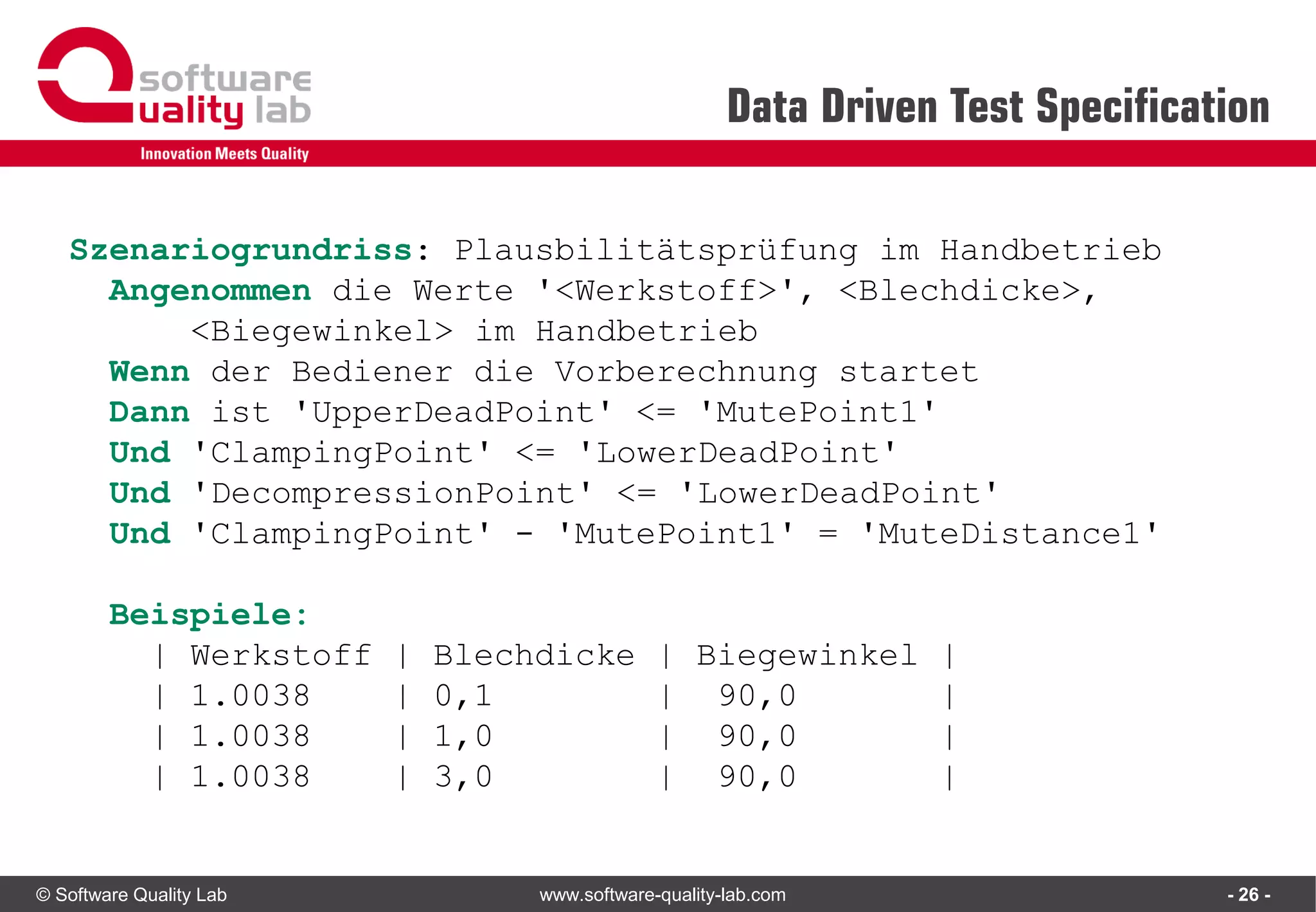 © Software Quality Lab www.software-quality-lab.com
Data Driven Test Specification
- 26 -
Szenariogrundriss: Plausbilitätsprüfung im Handbetrieb
Angenommen die Werte '<Werkstoff>', <Blechdicke>,
<Biegewinkel> im Handbetrieb
Wenn der Bediener die Vorberechnung startet
Dann ist 'UpperDeadPoint' <= 'MutePoint1'
Und 'ClampingPoint' <= 'LowerDeadPoint'
Und 'DecompressionPoint' <= 'LowerDeadPoint'
Und 'ClampingPoint' - 'MutePoint1' = 'MuteDistance1'
Beispiele:
| Werkstoff | Blechdicke | Biegewinkel |
| 1.0038 | 0,1 | 90,0 |
| 1.0038 | 1,0 | 90,0 |
| 1.0038 | 3,0 | 90,0 |
 