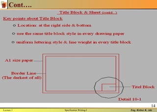 Eng. Kishor K. Ade
14
Cont….
Lecture 1 Specfication Writing-I
 